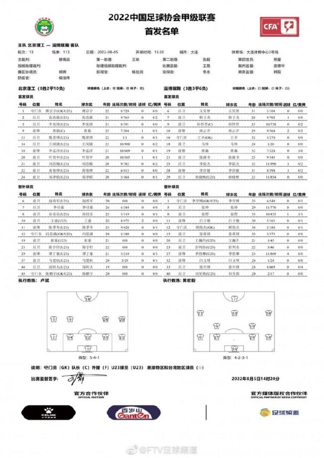 重重迷雾，惊险刺激，到底谁才是真正的妖王？除了主角伊桑;霍克与许晴都是毋庸置疑的实力派，电影中配角也个个有戏